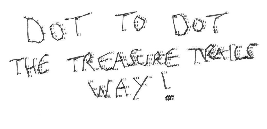 In Partnership with Visit Somerset we are Proud to Present...