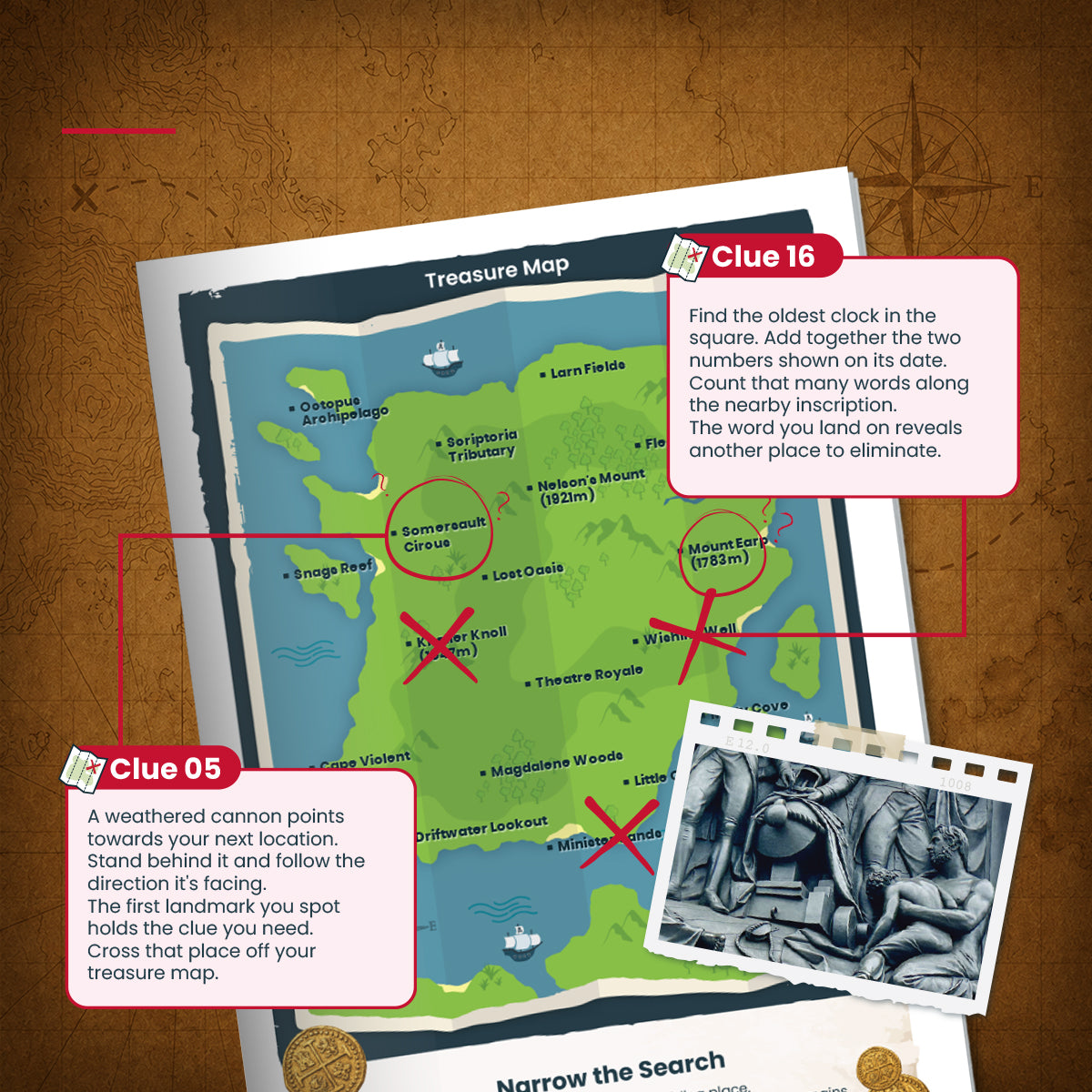 Abbots Bromley - Butter Cross & Village Treasure Trail