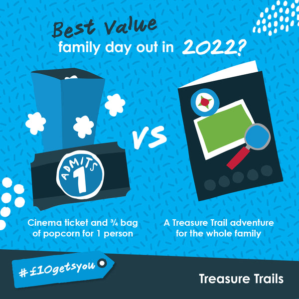 Best value family day out in 2022?