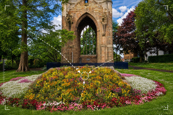 Worcester - River, Market & Cripplegate Park
