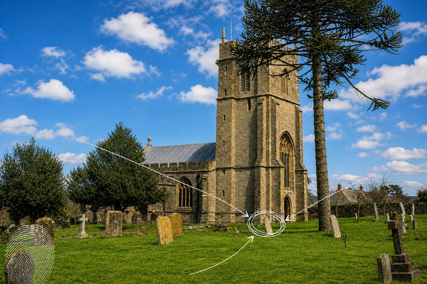 Yetminster - The Yetties' Village