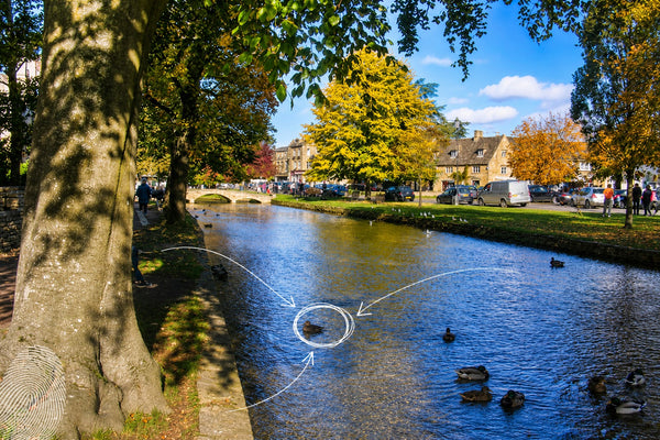Bourton-on-the-Water - Model Village & Parks