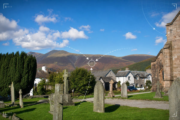 Keswick - Square, River and Parks