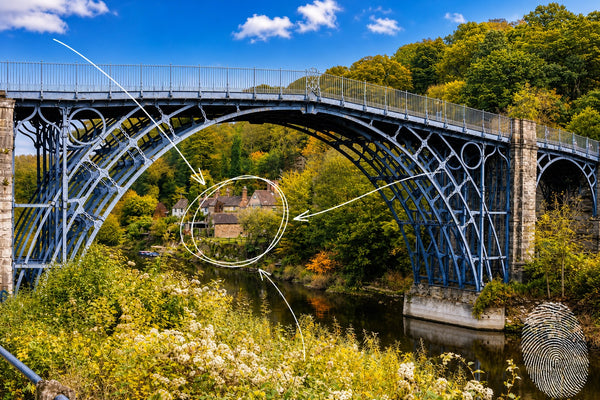 Ironbridge Gorge - World Heritage Site