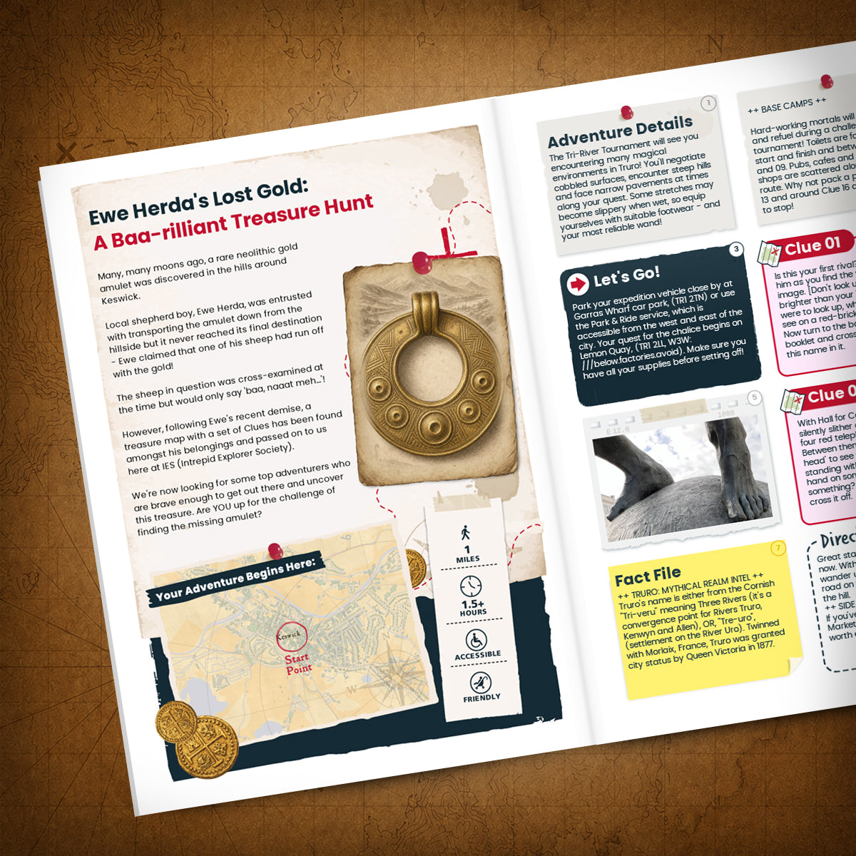 Keswick - Lakeside & Friar's Crag Treasure Trail - story page