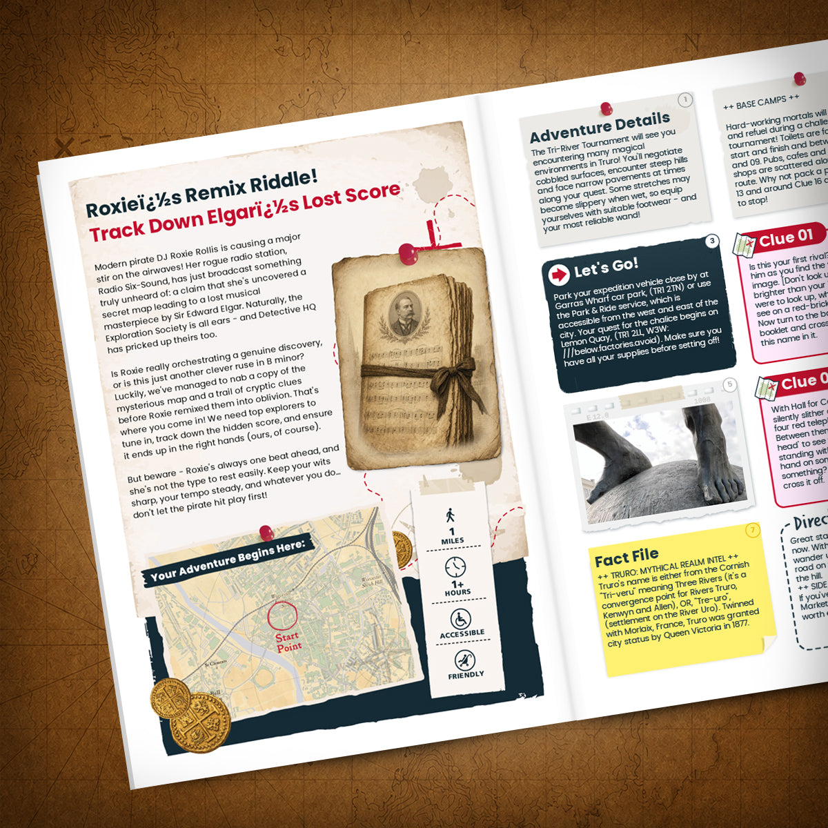 Worcester - High Street & Shambles Treasure Trail - story page