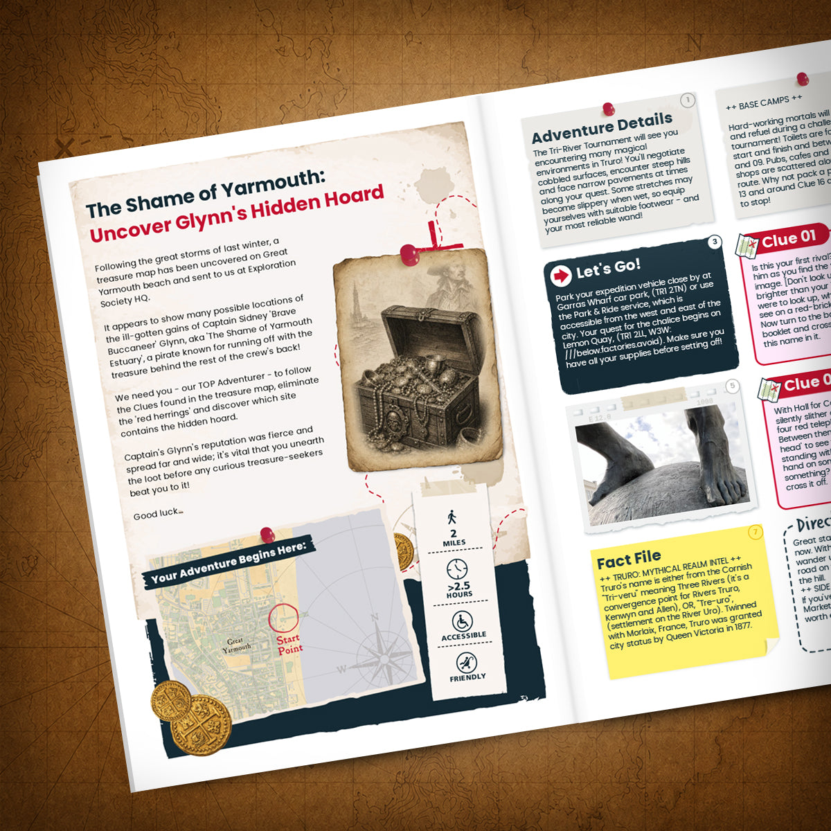 Great Yarmouth - Golden Mile & Beach Treasure Trail - story page