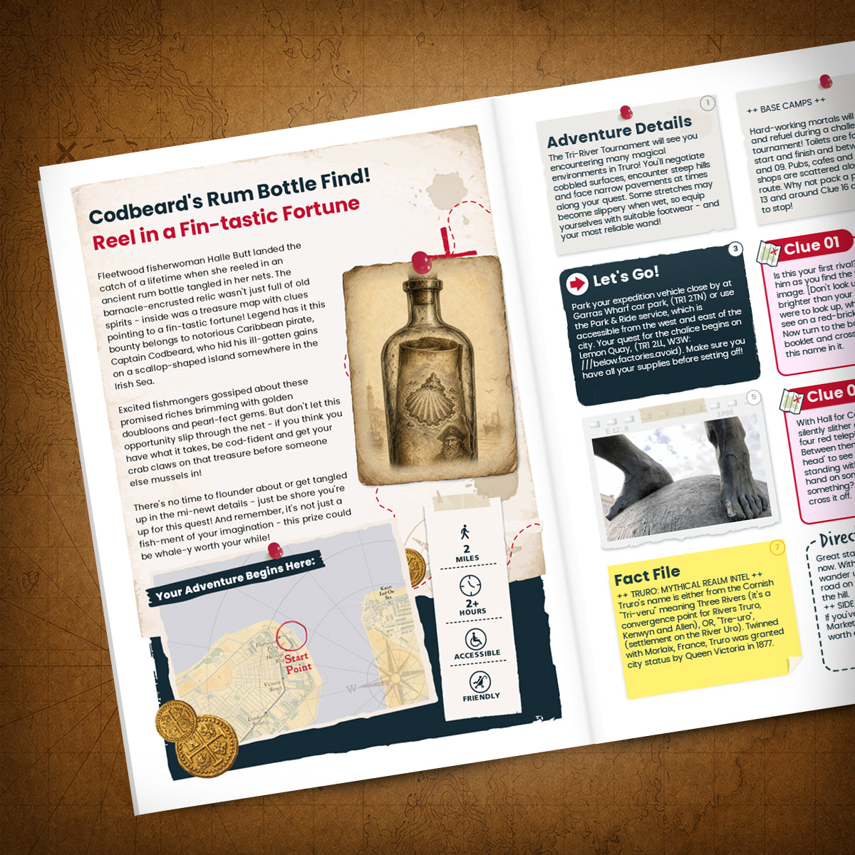 Fleetwood - Promenade & Lighthouses Treasure Trail - story page