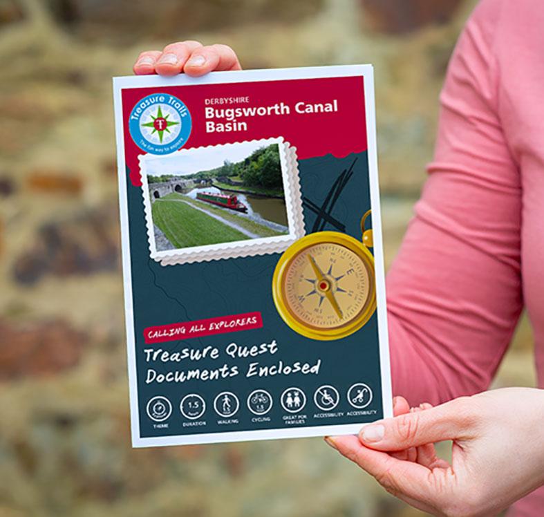 The Bugsworth Canal Basin Treasure Trail